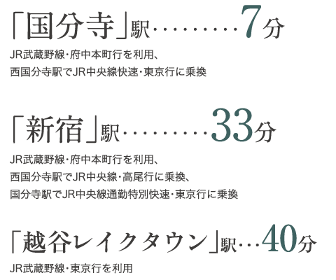 周辺環境 Plexia新小平 新築分譲 宅地分譲 住健プランニング 新築分譲住宅 Vigorous ヴィゴラス シリーズをプロデュース 東京都東大和市を中心に地域密着で展開しています 東京都東大和市 周辺環境 Plexia新小平 新築分譲 宅地分譲 住健プランニング 新築分譲住宅 Vigorous ヴィゴラス シリーズをプロデュース 東京都東大和市を中心に地域密着で展開しています 東京都東大和市